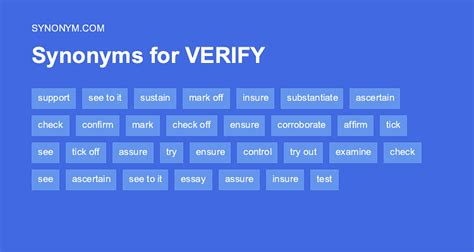 verify synonym
